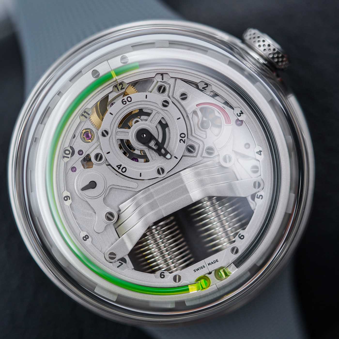 HYT H5 Green Fluid
